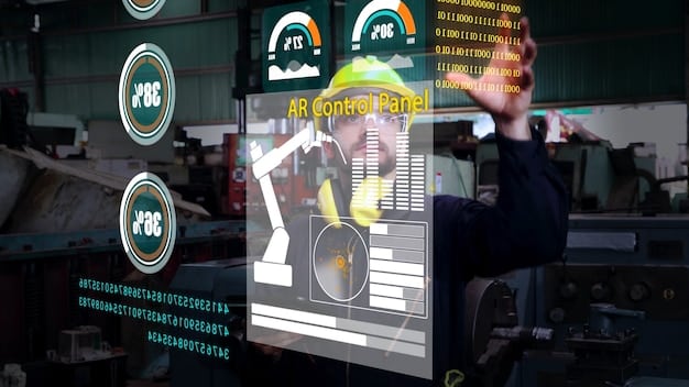 A dashboard displaying real-time data from various sensors on a machine, with AI-generated predictions about potential maintenance needs.