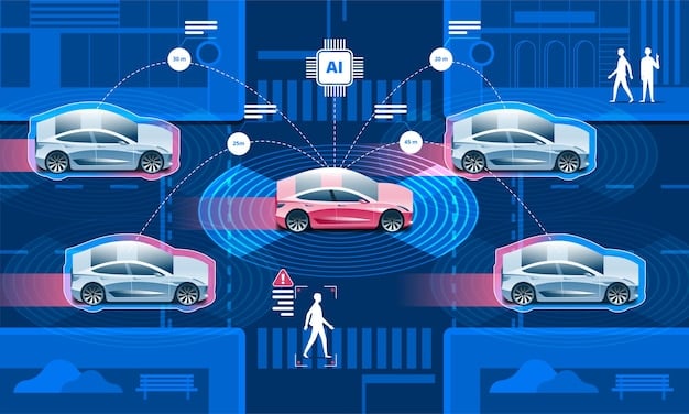 A graphic illustration of an autonomous vehicle facing a moral dilemma, depicting a scenario where it must choose between two potential collision outcomes.
