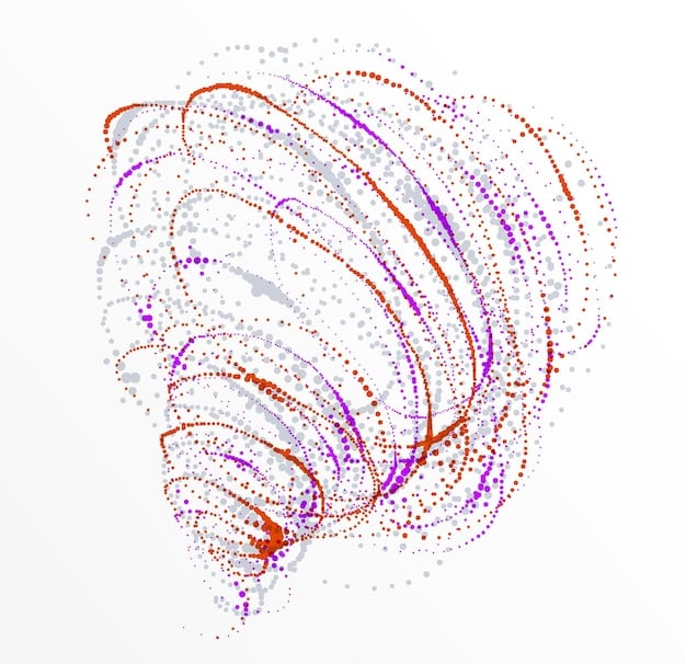 GANs for Data Augmentation: A US Researcher’s Guide
