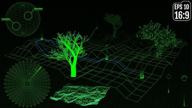 A complex network graph illustrating data flows and AI algorithms used in climate modeling. The visualization includes various data points such as temperature, sea levels, and carbon emissions.