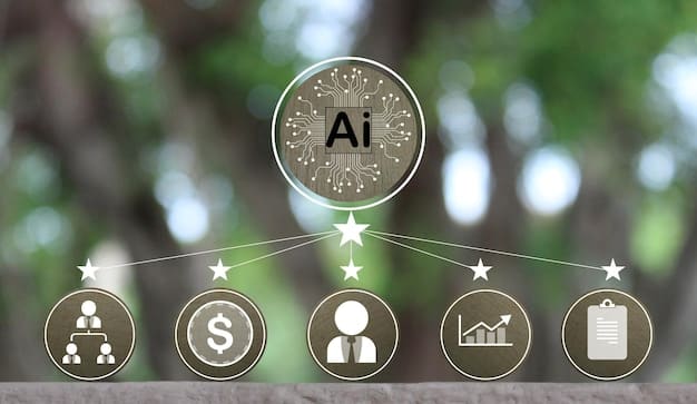 A chart illustrating the projected growth of AI-related job opportunities in the US, emphasizing the increasing demand for skilled professionals in data science, machine learning, and AI ethics.
