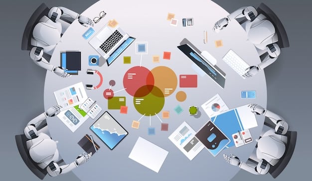 A graphic illustrating how AI automates various tasks across different business departments, such as finance, HR, and marketing, leading to increased efficiency and reduced labor costs.
