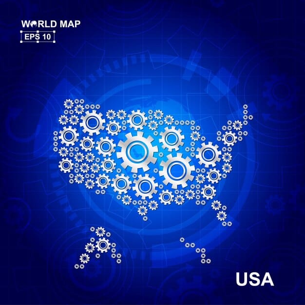 AI Implementation Guide: US Business Efficiency by 2026