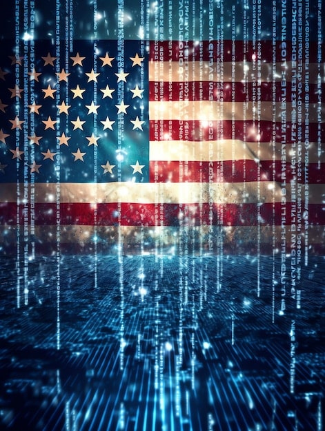 AI Regulations Impact on US Businesses: A 3-Month Guide