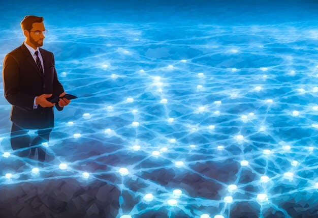 Maximizing ROI: Choosing AI Solutions for US Businesses in 2025