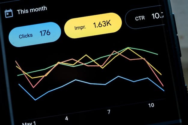 A dashboard displaying real-time data and AI-driven insights, showing key performance indicators (KPIs) such as cost savings, revenue growth, and customer satisfaction. The dashboard should highlight the positive impact of AI on business operations.