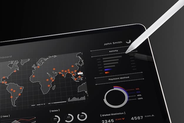 A detailed view of a digital dashboard displaying real-time supply chain analytics, including demand forecasts, inventory levels, and transportation routes. The dashboard visualizes AI's role in providing actionable insights.