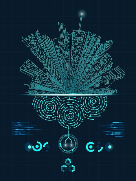 AI-Powered Fraud Detection: Safeguarding US Businesses in 2025